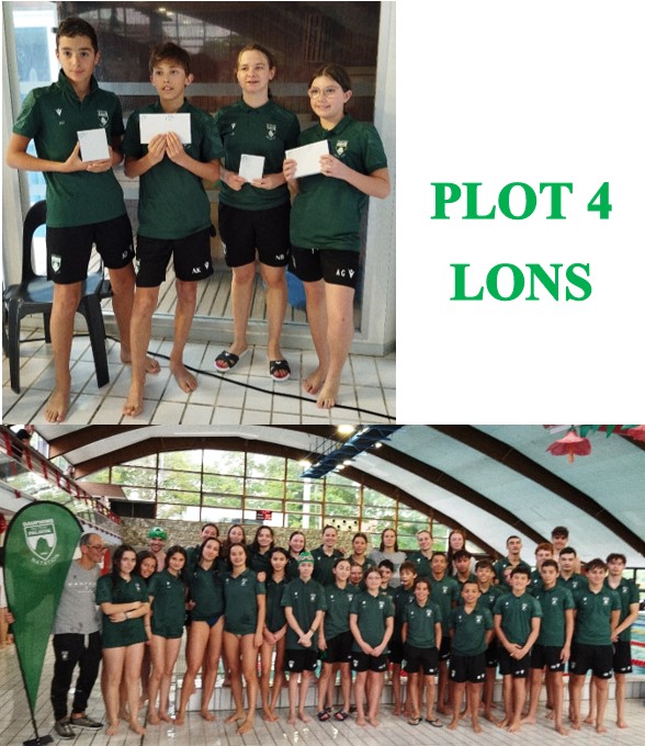 PLOT 4 Lons